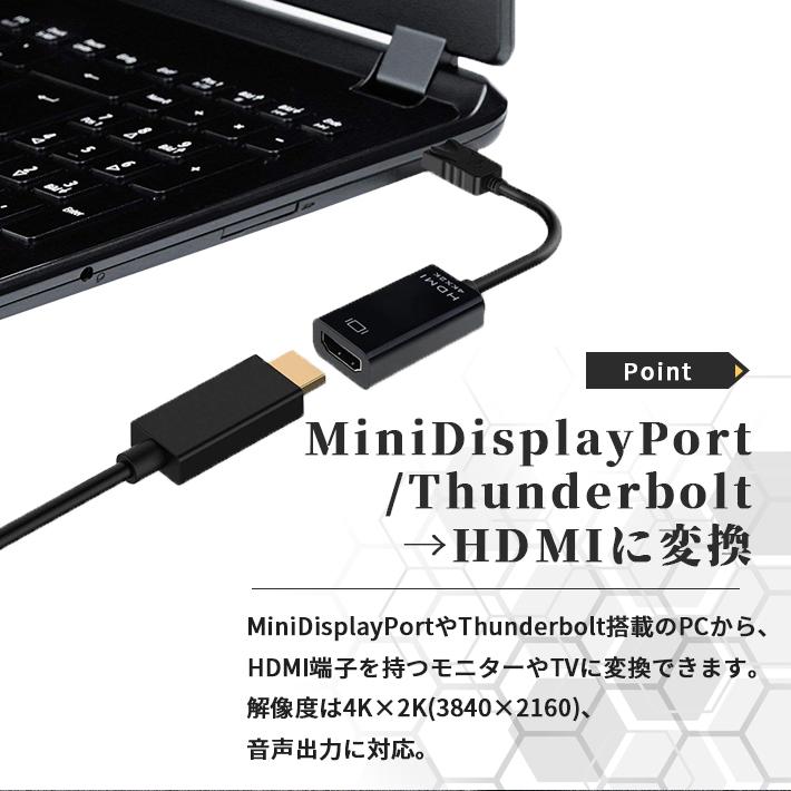 ミニディスプレイポート hdmi 変換 アダプタ 「全2色」全長25cm