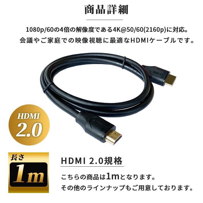 最新規格 HDMIケーブル 2.0メートル ４Ｋ対応