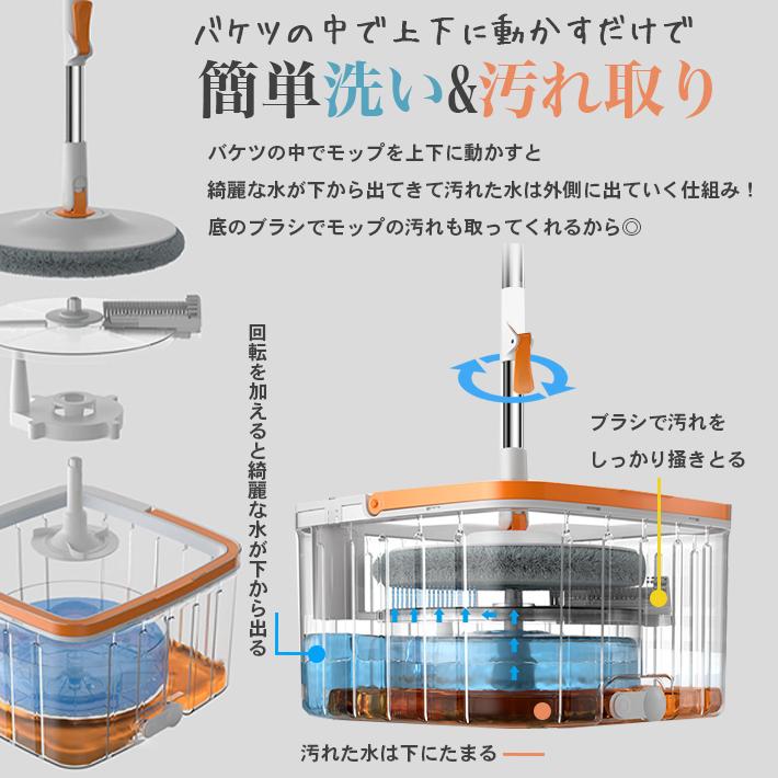 モップ 水拭き 汚水分離式 「 回転モップ一式7点セット(替えモップ2個