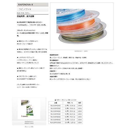 Rapala ラパラ Peライン ラピノヴァx カモパターン 100m 10号 1lb 4本編み グリーンカモ Rlx100m100gc S Sallow 通販 Yahoo ショッピング