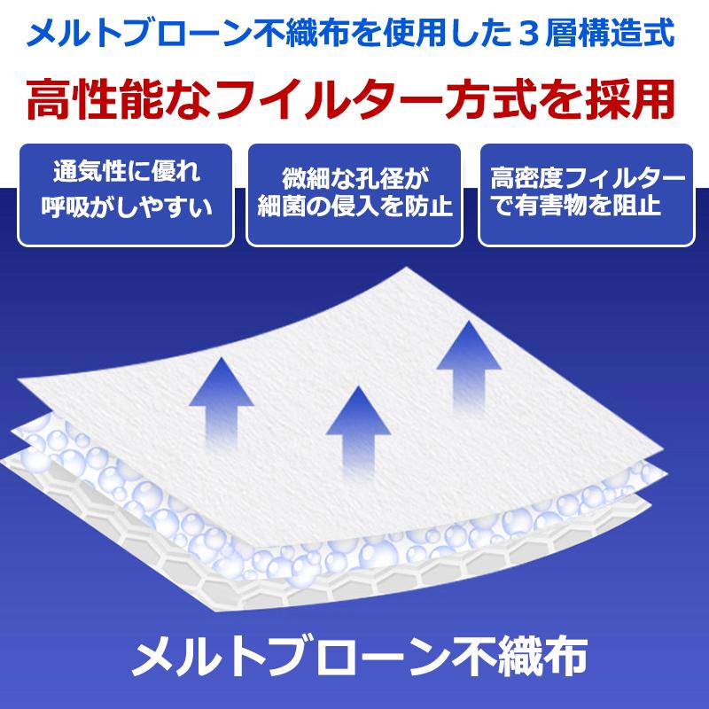 マスク 50枚 小さめ ピンク 50枚入り 子供用 即納 在庫あり 2箱セット 100枚 安い 使い捨て 箱 立体 不織布 小顔用｜salon-de-kobe｜02