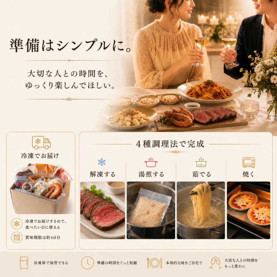 James Rayls】 アールデコ ディナーフルセット 8名用87本組 ちょっと