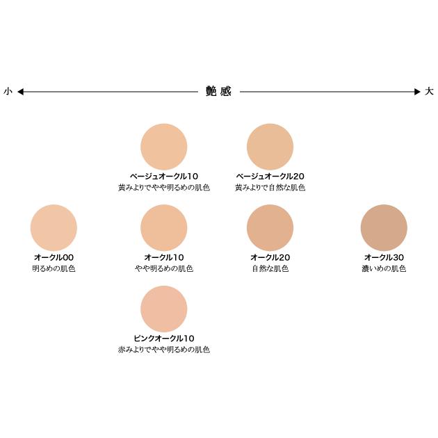 定形外発送送料無料】資生堂 shiseido リバイタル グラナス  