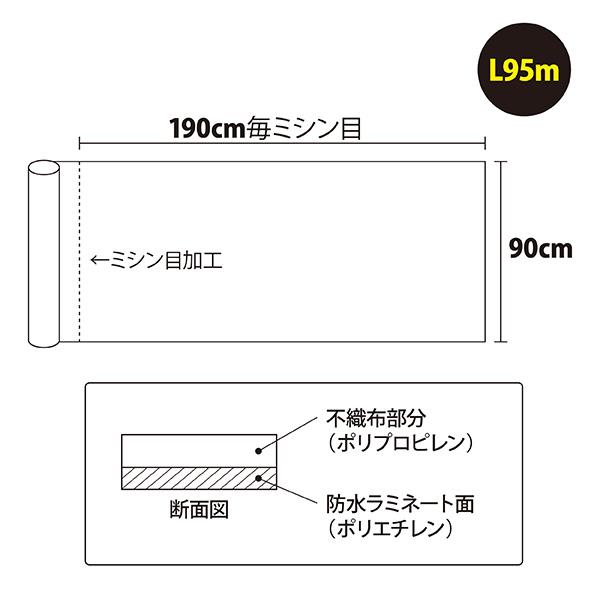 50回分×4本】しっかり厚手 使い捨て 防水シーツ (大きめサイズ 