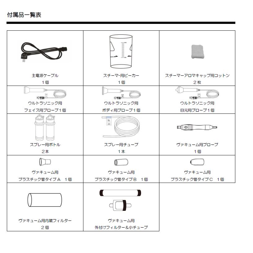 ソニアネオ4機能複合美顔機NEO405 スチーマー 美顔器 エステ サロン