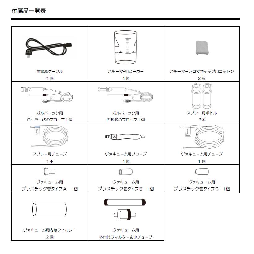 複合美顔機 4機能（スチーマー ヴァキューム スプレー イオン導入