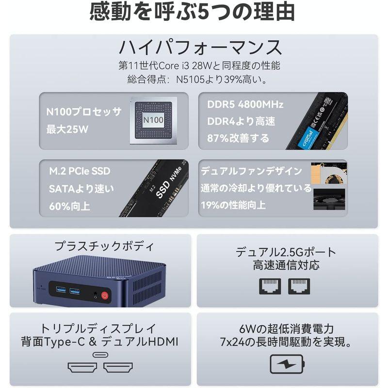 Beelink Mini Pc N100プロセッサー（最大3.40GHz） Wi-11 Pro ミニ