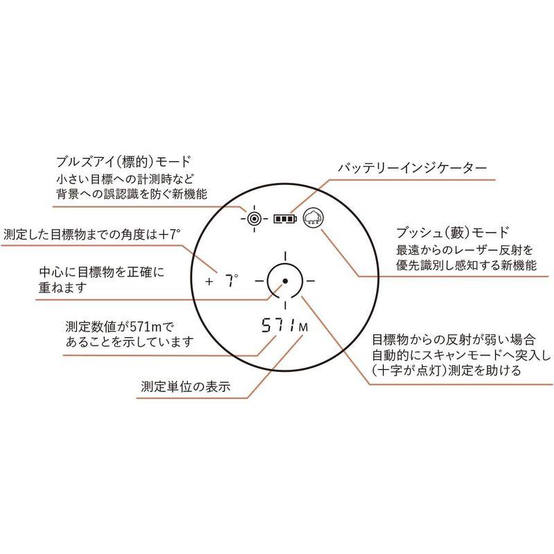 早い者勝ち訳あり！ ブッシュネル(Bushnell) 距離計 37×108×70mm ENGAGE1700 ライトスピード エンゲージ1700 169 【FK5447156605】(19656円)