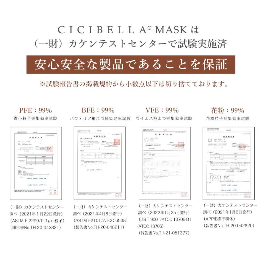 バイカラー 4D プリーツマスク お得な 60枚 (10枚 x 6セット) 小顔マスク 立体マスク cicibella 不織布マスク 血色マスク 3D マスク シシベラ｜saltsugar｜30