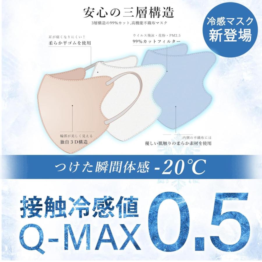 CICIBELLA バイカラー 冷感マスク お得な 60枚 Cタイプ cicibella 3D