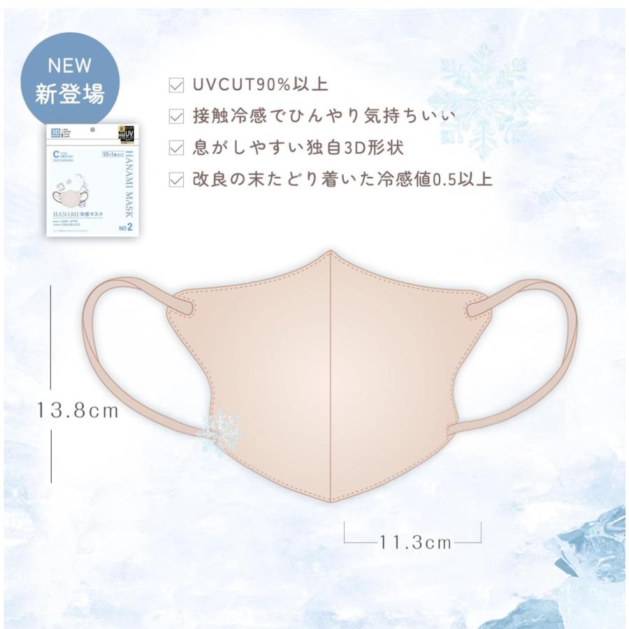 CICIBELLA バイカラー 冷感マスク お得な 60枚 Cタイプ cicibella 3D