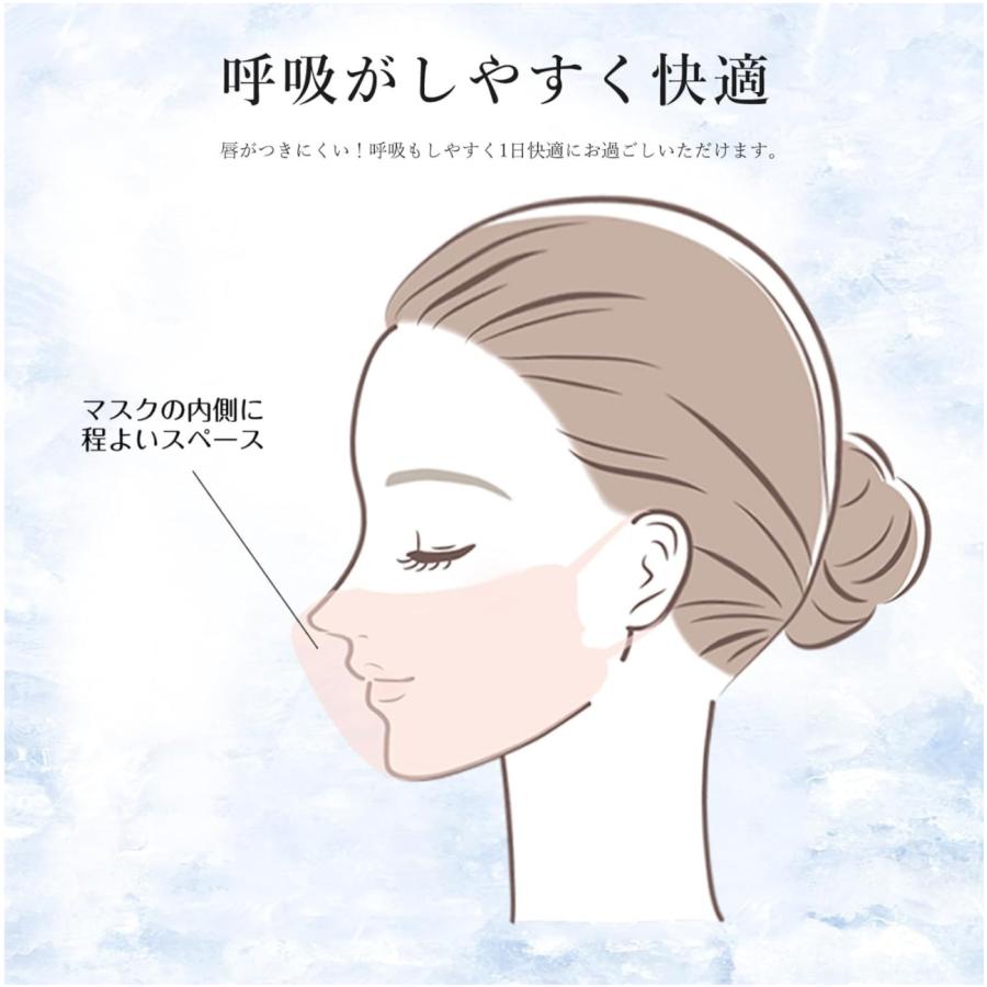 CICIBELLA バイカラー 冷感マスク お得な 60枚 Cタイプ cicibella 3D