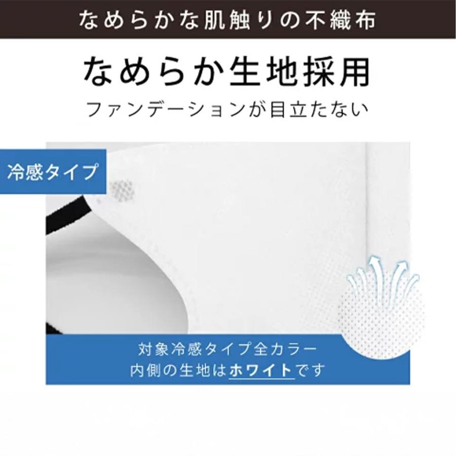 CICIBELLA new cicibella 冷感 快息マスク 3Dマスク 60枚 10枚x2袋x3