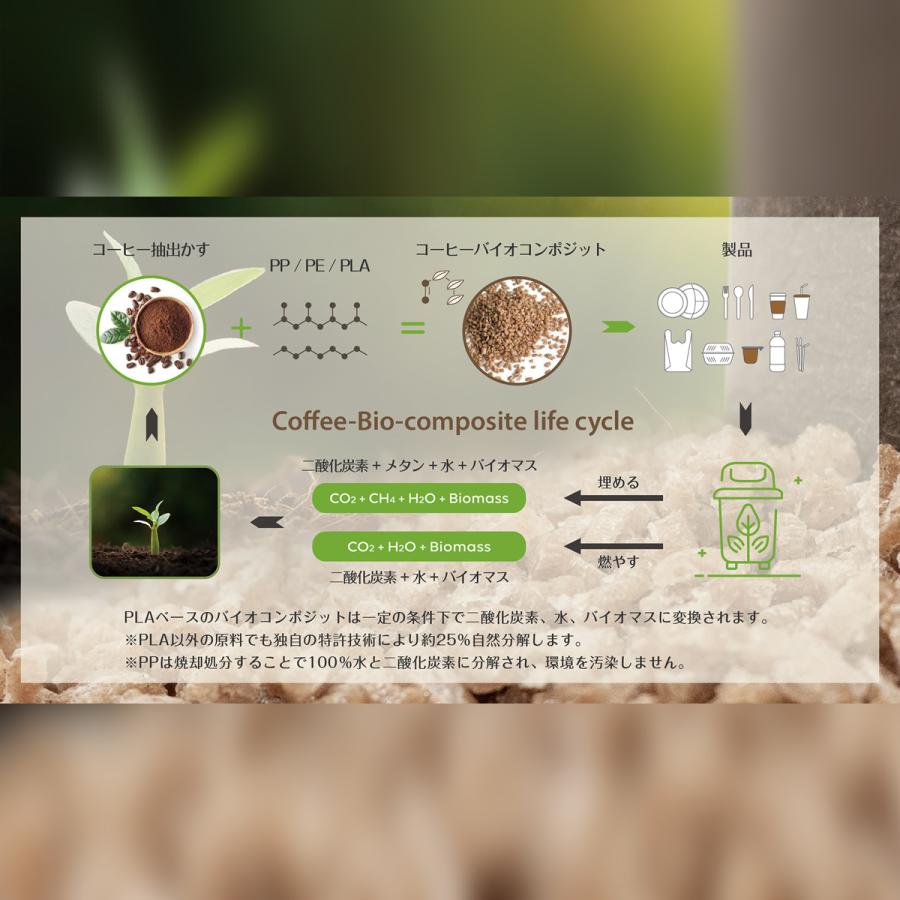 AirX COFFEE MASK｜コーヒーマスク【世界初のコーヒー豆繊維からできた繰り返し使える抗菌マスク】飛沫防止 ウイルス・防塵・花粉対策 男女兼用 (5色)｜salutestore｜11