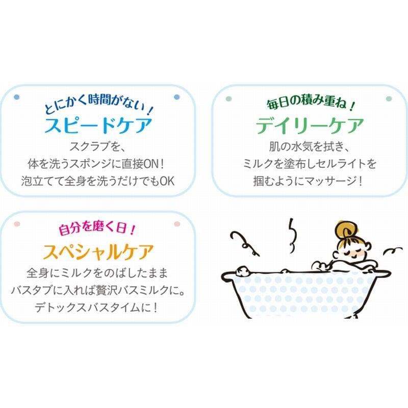 【Pico Donna】ピコドンナヌーディスト シリーズ ハピネスミルク180ｇ |  | 02