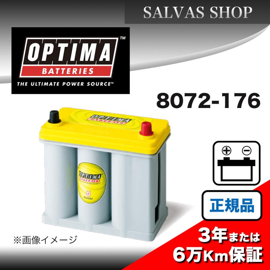 【大阪市】希少プリズムイエロー AF67 トゥディ ワンオーナー 実走行6664km バッテリー新品■買取・下取り可能■ オプティマ 車 バッテリー 8072-176 OPTIMA Yellow Top イエロートップ