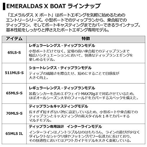 ダイワ EMERALDAS X BOAT 65LS-S｜samakei-shop｜04