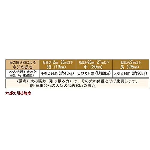 【新品】 犬用リードフック ボーダー・コリー＜LFP-DG324＞ 【2004357184】(11870円)