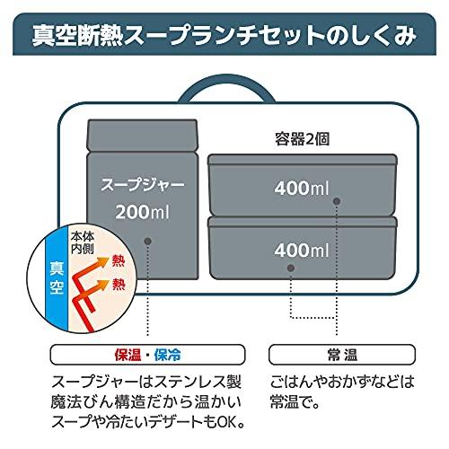 サーモス 真空断熱スープランチセット ダークグレー JEA-1000 DGY｜samakei-shop｜04