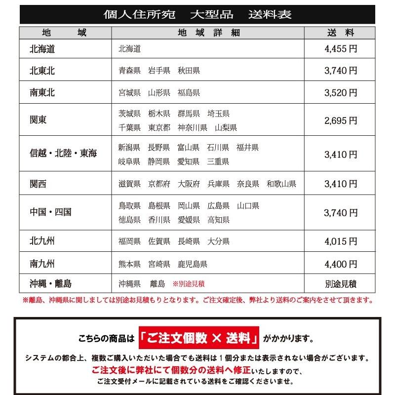巻藁用 安全マット 商品番号i 022 各サイズ製作可 防矢 弓道 弓具 弓道用品 山武弓具店 I 022 弓道具の専門店 山武弓具店 通販 Yahoo ショッピング