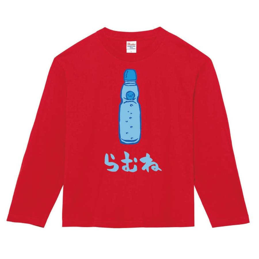 らむね ラムネ 炭酸 飲料 飲み物 筆絵 イラスト カラー 長袖tシャツ Ci126nt サモエスキー 通販 Yahoo ショッピング