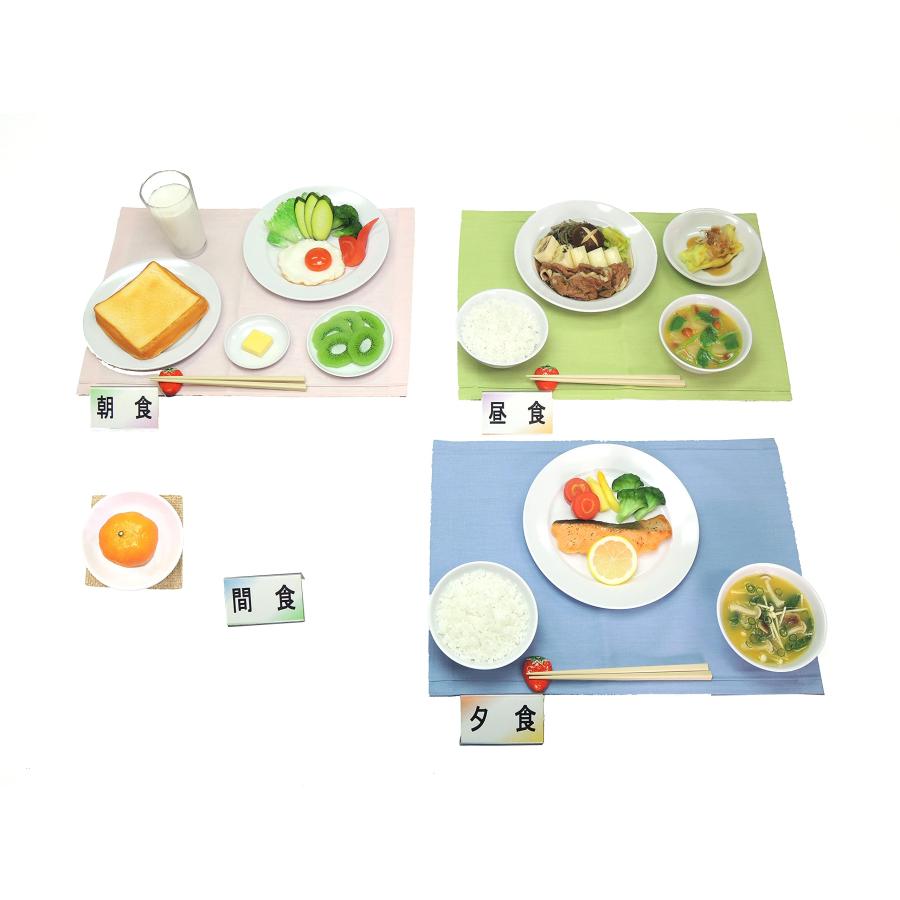 【病院食】フリーチョイスを使った応用例 高尿酸血症/献立例1800kcal （33） フードモデル トレーニング 健康食 | 