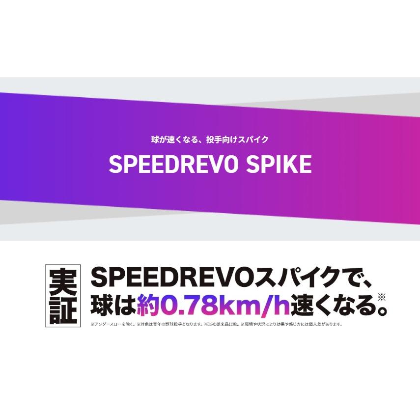 Mizuno Pro 2026年春夏[P革加工対応] ミズノプロ MIZUNO スピードレボ