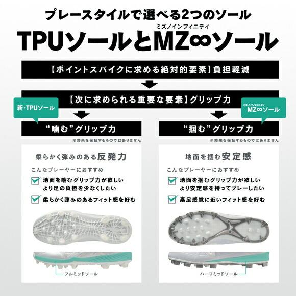 MIZUNO（ミズノ） 即納 ミズノプロ ライトレボプロ GS TPU(野球