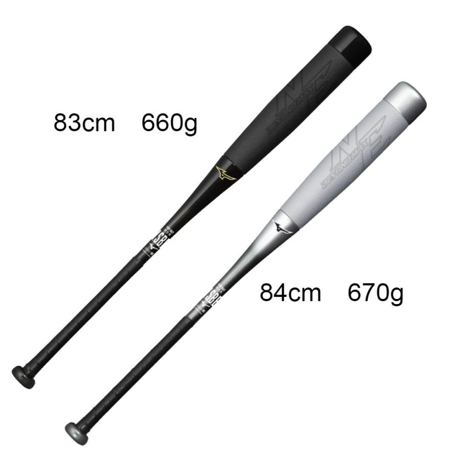 即納 ミズノ MIZUNO 一般軟式野球バット FRP製 ビヨンドマックスNE  