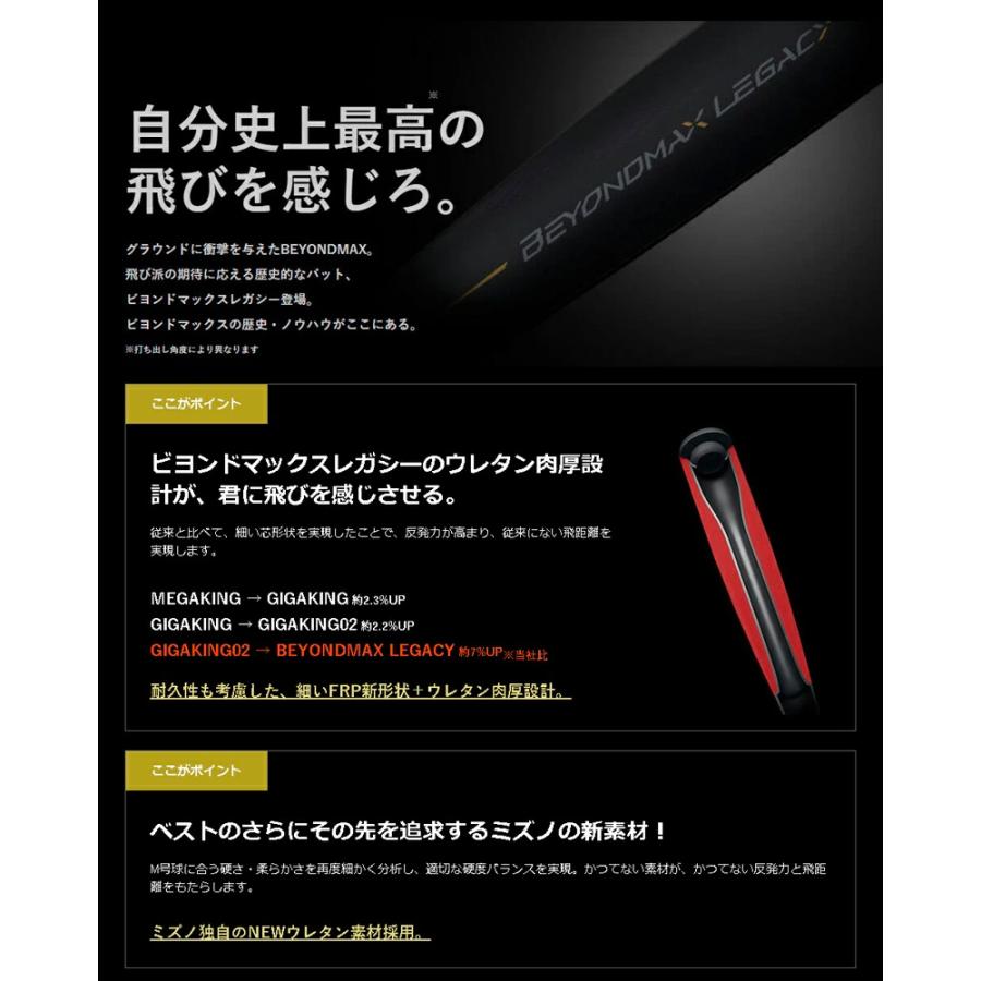 MIZUNO（ミズノ） 即納 一般軟式野球バット FRP製 ビヨンドマックス