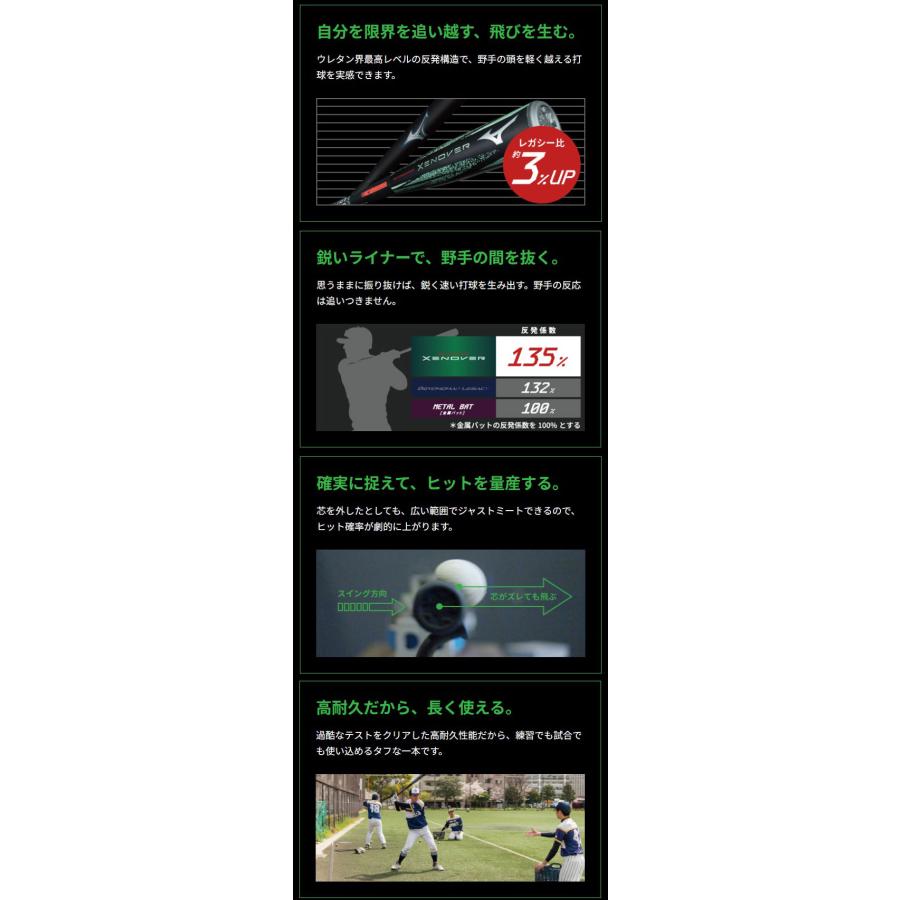 MIZUNO（ミズノ） P3倍[予約販売 7月10日発売]ゼノバー ビヨンド