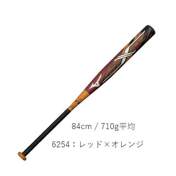 Mizuno Pro 2020年春夏 ミズノ MIZUNO ソフトボール用バット FRP Mizuno Pro 2020年春夏 ミズノ MIZUNO ソフトボール用バット FRP