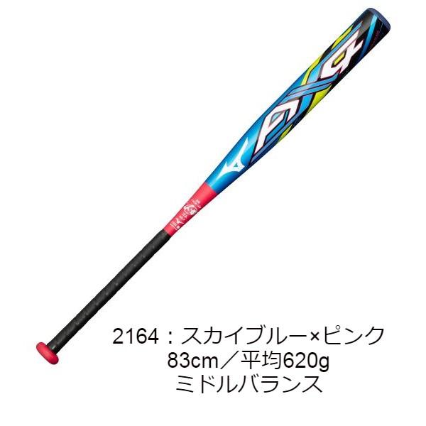 MIZUNO ミズノ ソフトボール用 バット AX4 3号/ゴムボール用 MIZUNO ミズノ ソフトボール用 バット AX4 3号/ゴムボール用