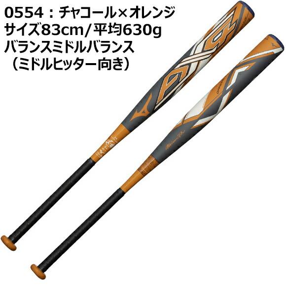 Mizuno Pro [即納]ミズノプロ MIZUNOPRO ソフト12インチゴムボール用
