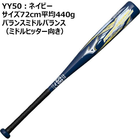MIZUNO（ミズノ） [予約受付中!!2月発売]ミズノ 少年軟式用FRP製