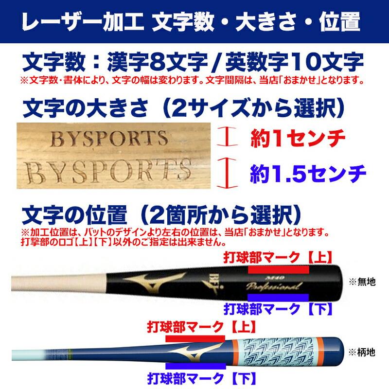 MIZUNO（ミズノ） 【名入れ刻印可】【即日出荷】ミズノ ビクトリー