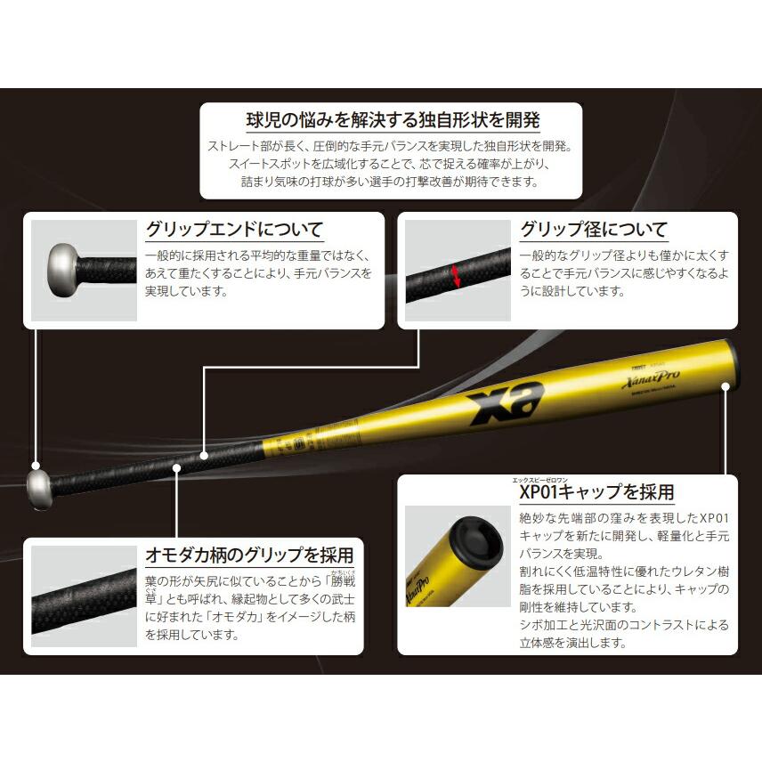 ザナックス [即納]ザナックスプロ XanaxPro 限定 TRUSTトラスト 新基準