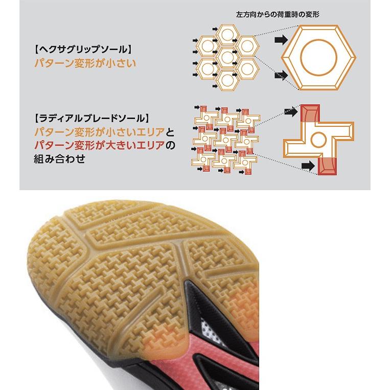 YONEX パワークッション 65Z 23.5㎝ YONEX ヨネックス バドミントンシューズ パワークッション65Z