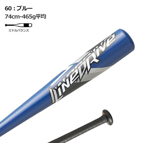 エスエスケイ（SSK） [即納]エスエスケイ 軟式 金属製バット 72cm 74cm
