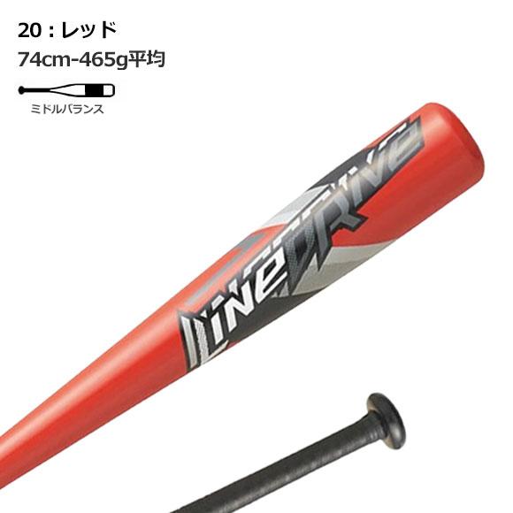 エスエスケイ（SSK） [即納]エスエスケイ 軟式 金属製バット 72cm 74cm