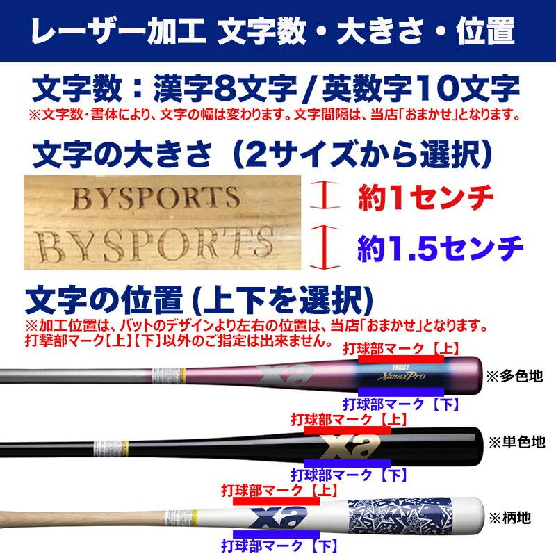 エスエスケイ（SSK） [即納][名入れ刻印可]エスエスケイ プロモデル