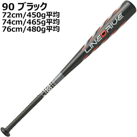 エスエスケイ（SSK） [即納]エスエスケイ ラインドライブ LINEDRIVE