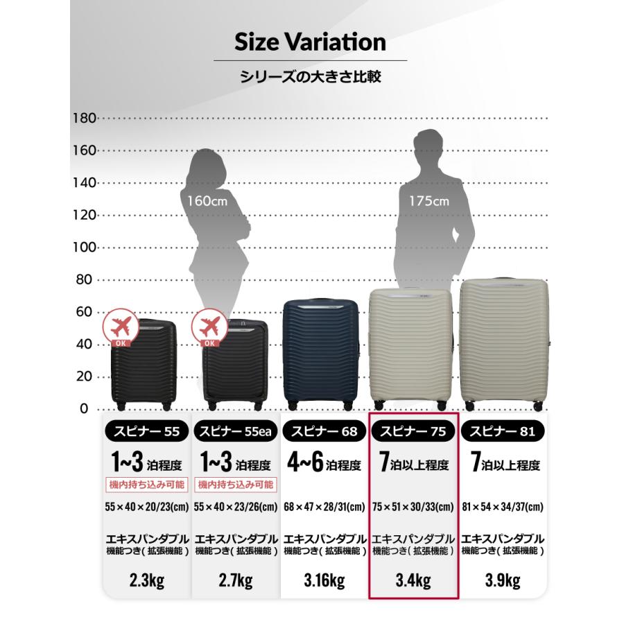 Samsonite（サムソナイト） 25%OFF スーツケース 公式 Samsonite