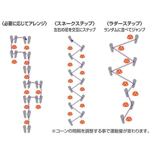 UNIX（ユニックス） フットワークコーン スポーツトレーニング