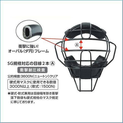 UNIX（ユニックス） 審判用具 野球 マスク プレミアムスリマー硬式