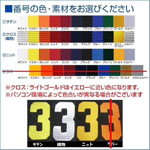 絶品 背番号 ゼッケン 野球用背番号 圧着 台布 お好きなナンバー 背番号一重圧着 1色 １枚 サッカー バスケ バレー 対応可 Whitesforracialequity Org