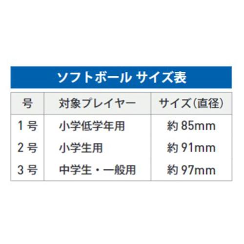 ソフトボール練習球 6球入 3号球 野球 SAKURAI サクライ 中学生 一般用 練習用ソフトボール 実戦感覚をサポートする練習用ソフトボール ケース ボール_1