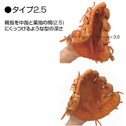 Zeems ジームス 投手用 横型 右投 左投用 受注生産 野球グローブ Zeems ジームス 投手用 横型 右投 左投用 受注生産 野球グローブ