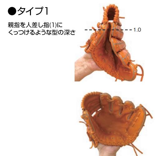 Zeems（ジームス） 投手用 横型 右投 左投用 受注生産 野球グローブ