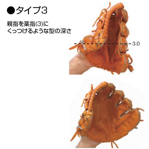 値下可　ジームス Zeems 一般軟式用　投手　グローブ オレンジ Zeems 軟式グローブ（ポジション：投手用）｜グローブ｜野球